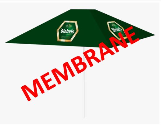 SONNENSCHIRM MEMBRANE DIEBELS 4X4M